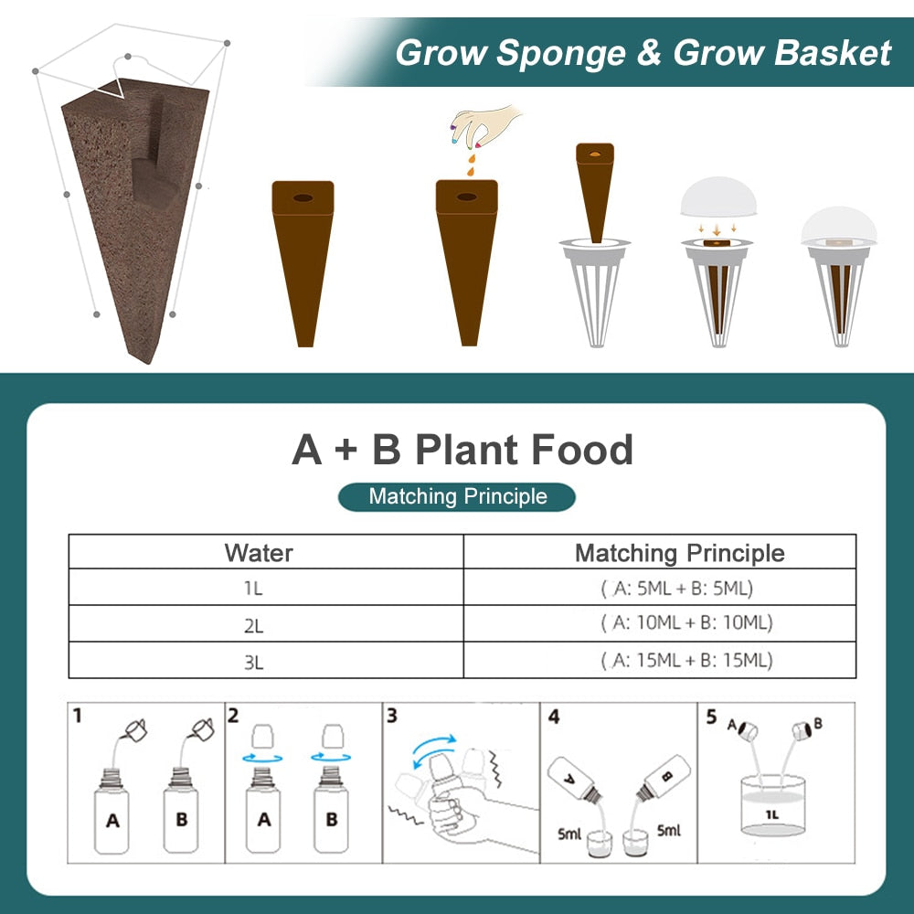 Indoor Hydroponics Garden Kit - LED & Water Pump