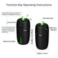 Mini Car Humidifier USB
